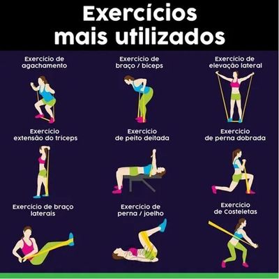 Faixa Elástica Fisioterapia Academia Thera Band Para Exercícios Multifuncionais