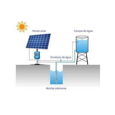 Bomba Submersa Solar 750W Até 70M Ou 25.040 L/Dia