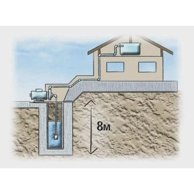 Bomba Dágua Periférica 1hp 60l-min Amanco 110v