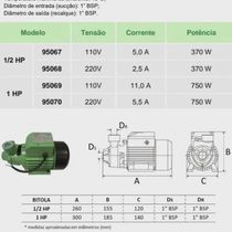 Bomba Dágua Periférica 1hp 60l-min Amanco 110v