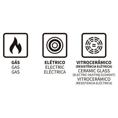 Wok Loreto Em Alumínio Com Revestimento Interno E Externo Antiaderente Starflon Max Verme