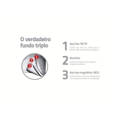 Frigideira Tramontina Allegra Em Aço Inox Com Fundo Triplo 24 Cm 2,1 L Tramontina