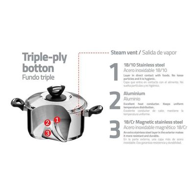 Caçarola Tramontina Solar Baquelite Rasa Em Aço Inox Fundo Triplo Com Tampa Alças Baquelite 24 Cm 4