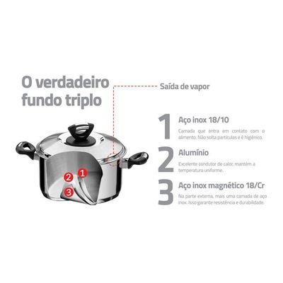Caçarola Tramontina Solar Baquelite Rasa Em Aço Inox Fundo Triplo Com Tampa Alças Baquelite 24 Cm 4