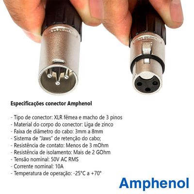 Multicabos Com Conectores Xlr 4 Vias - Amphenol 3 Metros