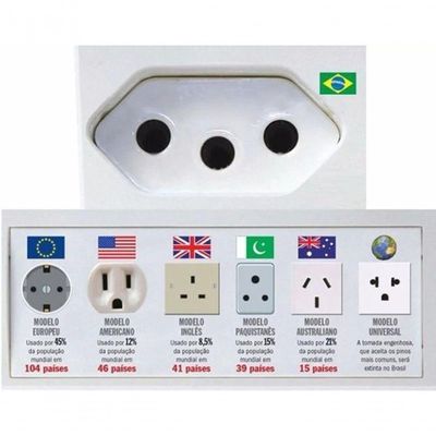 Adaptador Tomada Universal Internacional Viajem + 150 Países