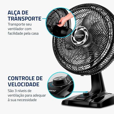 Ventilador de Mesa NVT-40-b 40cm 8 Pás 127v Mondial Preto / 127V