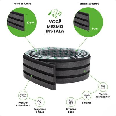 Painel Ripado Laminado De Eva Autocolante Flexível Rolo 10mt Black Com Textura | Preto