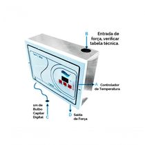 Sauna Seca Elétrica 9Kw Bifásica 220V - Impercap