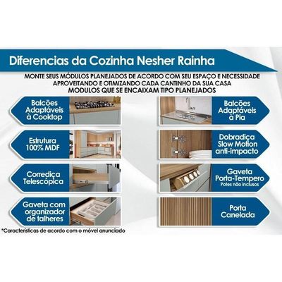 Cozinha Completa 5 Peças Rainha E Marquesa 2 Aéreos 2 Balcões 1 Paneleiro C5p111 Nature Branco