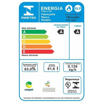 Fogão Mueller 5 Bocas Branco Com Tripla Chama MFI5BF