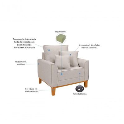 Kit Sofá 1,80m Com Poltrona Beny Pés De Madeira Linho Cru 184