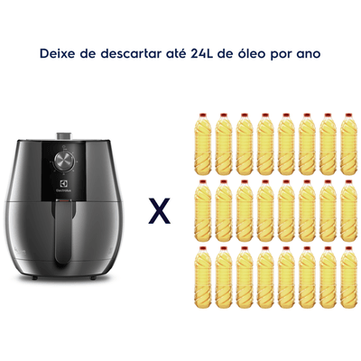 Fritadeira Elétrica Electrolux Grand AirFryer 4L EAF30 Grafite 110V