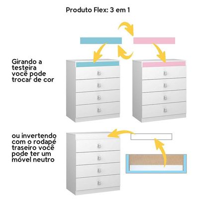 Cômoda Infantil Satriani Flex 3 Cores Em 1