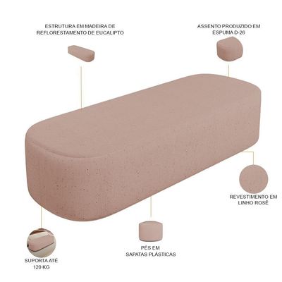 Cabeceira Cama Box King 195cm Lanna Com Puff Recamier Doha W01 Linho Rosê - Lyam Decor