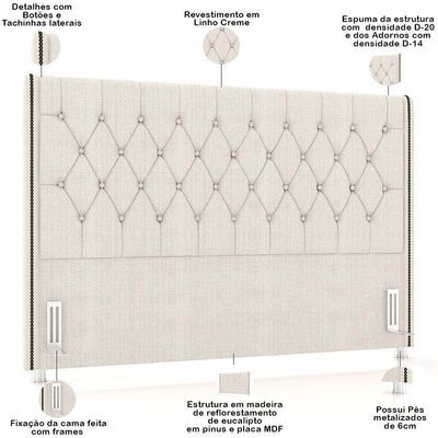 Cabeceira Cama Box King 195cm Estofada Frizza P05 Linho Creme
