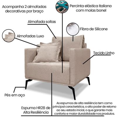 Kit 2 Poltronas Sala De Estar Liv Pes Aço Linho Areia Ezz Areia