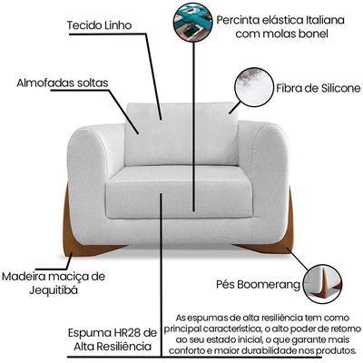 Poltrona Jolie 1 Lugar Pes Boomerang Linho Grigio Ezz Grigio