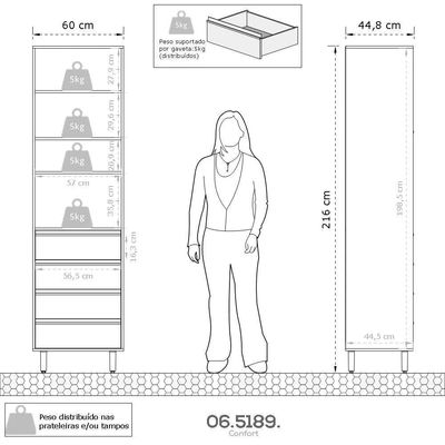 Paneleiro Confort Para Microondas Cinamomo Off White Batrol Cinamomo Com Off White
