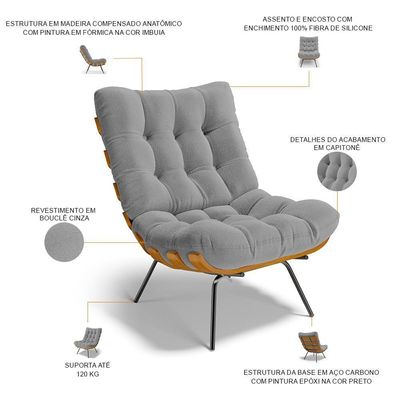 Kit 2 Poltronas Decorativas Costela L02 Bouclê Cinza - Lyam Decor