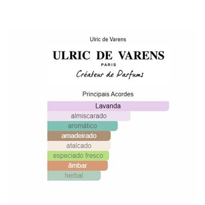 Perfume Blue Ulric De Varens Edt Masculino 60ml