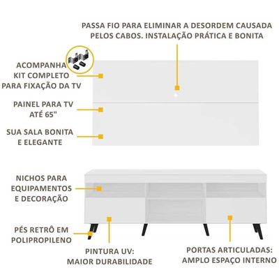 Rack Retrô Painel E Suporte Para Tv Até 65´´ Flórida Fg3134