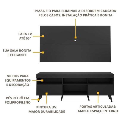 Rack Retrô Com Painel Para Tv Até 65´´ Flórida Fg3133 Preto