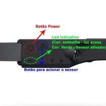 Lanterna De Cabeça Sensor Movimento Led Cob Xpe Usb Multiuso Camping