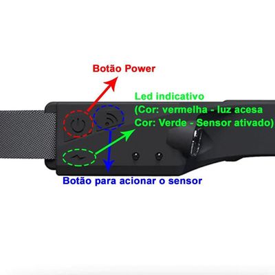Lanterna De Cabeça Sensor Movimento Led Cob Xpe Usb Multiuso Camping
