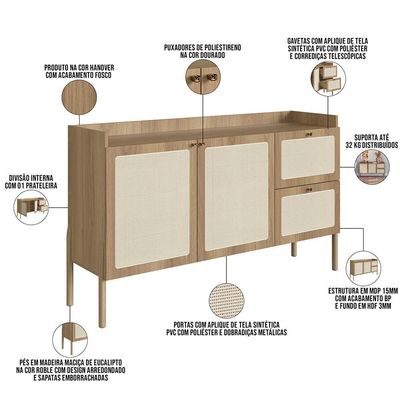 Aparador Buffet Para Sala De Jantar 139cm Pés Madeira Moss A03 Hanover Roble