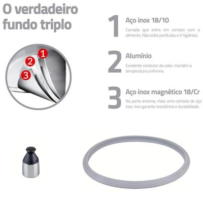 Panela de Pressão Tramontina Brava em Aço Inox com Fundo Triplo 20cm 4,5l Indução