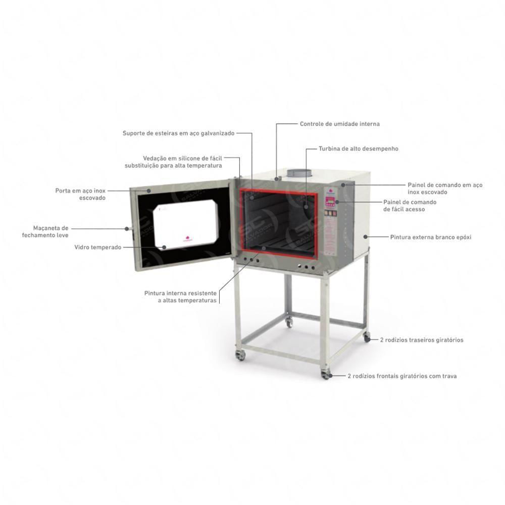 Forno Turbo A Gás 5 Níveis Prp-5000 Bivolt Progas + 5 Assadeiras Pão Hamburguer 20 Cav. Alu. 58x70