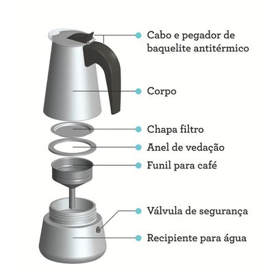 Cafeteira Italiana Para Espresso 350 Ml Tramontina 61768/100