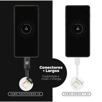 Kit Carregador Com Cabo Dual Shock - 1,2M - Type C / Tipo C/ Usb C - Original - Gshield