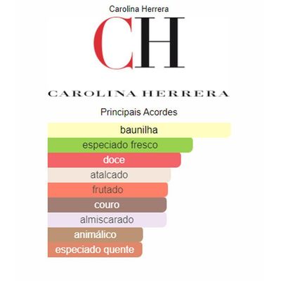 Perfume Passion Edp Carolina Herrera Feminino 100ml