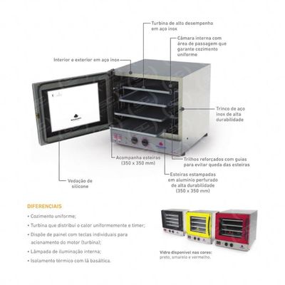 Kit - Forno Turbo Prp-004 127v Preto + Bancada Mes-004 - Progás 127v