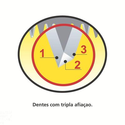 Serrote Tramontina Supercut 15" Com 7 Dentes Por Polegada Lâmina Em Aço E Cabo Injetado Tramontina