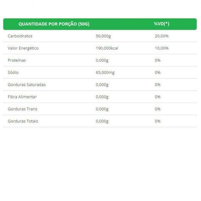 Açúcar De Coco - A Granel 100g