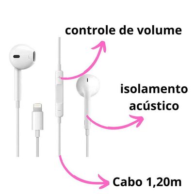 Fone De Ouvido Para Celular A Gold Premium Com Fio Fn-a16 Branco