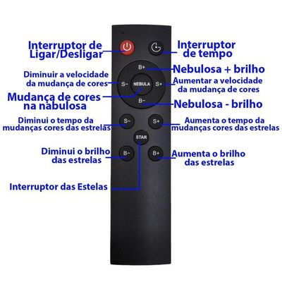 Astronauta Projetor Estrelas Galaxia Ceu Usb Luz Led Iluminaçao Nebulosa Decoraçao Sala Quarto Abaju