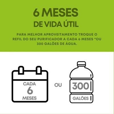 Kit 2 Refil Acqua Filtro Purificador de Água Elétrico CS10 Ultrafiltração Consul Facilite Acquabios