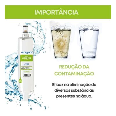 Kit 2 Refil Acqua Filtro Purificador de Água Elétrico CS10 Ultrafiltração Consul Facilite Acquabios