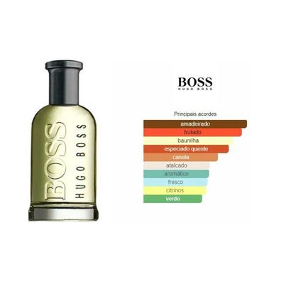 Perfume Hugo Boss Bottled Edt | Perfume Masculino 100ml