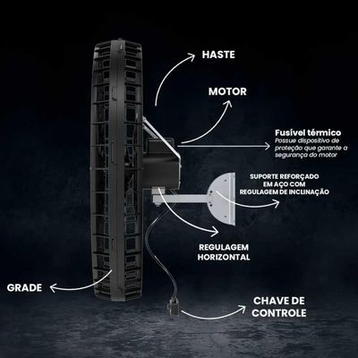 Ventilador De Parede 1,00 Metro Grade De Plástico 1/2 CV Preto VP1M2 220V Ventisol