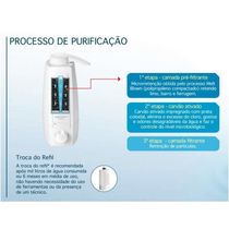 Refil Filtro Rv-01 Acqua Bella/vitale Original - Lorenzetti