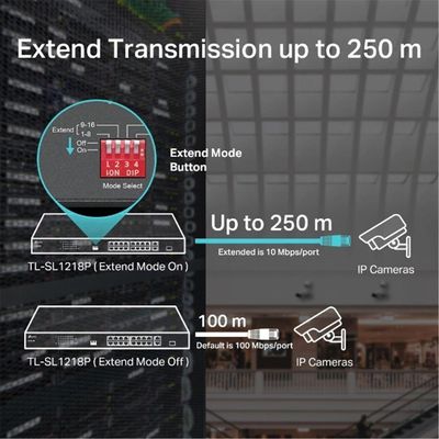 Switch Nao Gerenciavel C/ 16P 10/100Mbps Poe+ E 2P Gigabit Tl-Sl1218P Smb