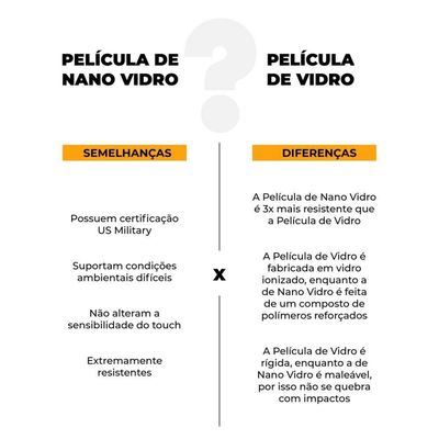 Película De Nano Vidro Para Motorola Moto G Stylus - Gshield