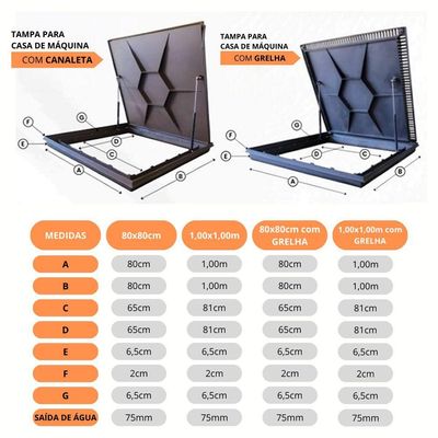 Tampão Tampa Casa Máquinas Piscina 80x80 Com Amortecedor Canaleta Invisível Branco