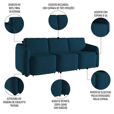Sofá Cama Casal Para Sala 306cm Polska K04 Veludo Azul - Mpozenato