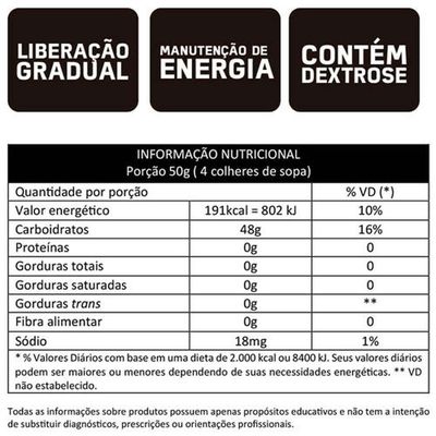 2x Suplemento Energetico Malto Dextrina Dextrose 1kg Bodyaction Sabor Limão